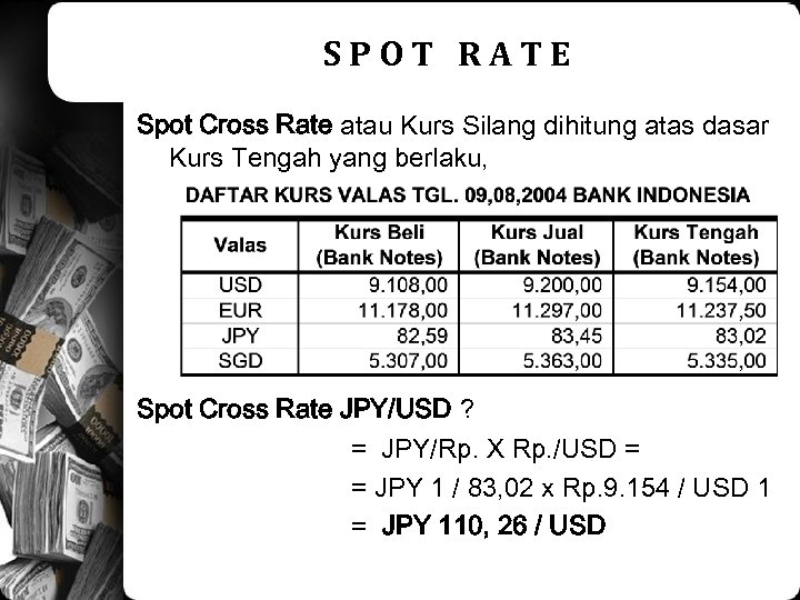 SPOT RATE Spot Cross Rate atau Kurs Silang dihitung atas dasar Kurs Tengah yang