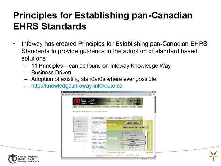 Principles for Establishing pan-Canadian EHRS Standards • Infoway has created Principles for Establishing pan-Canadian