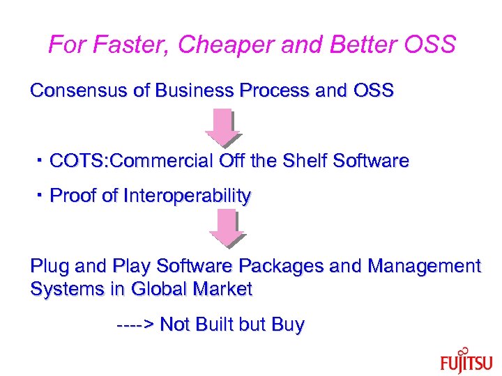 For Faster, Cheaper and Better OSS Consensus of Business Process and OSS ・COTS: Commercial