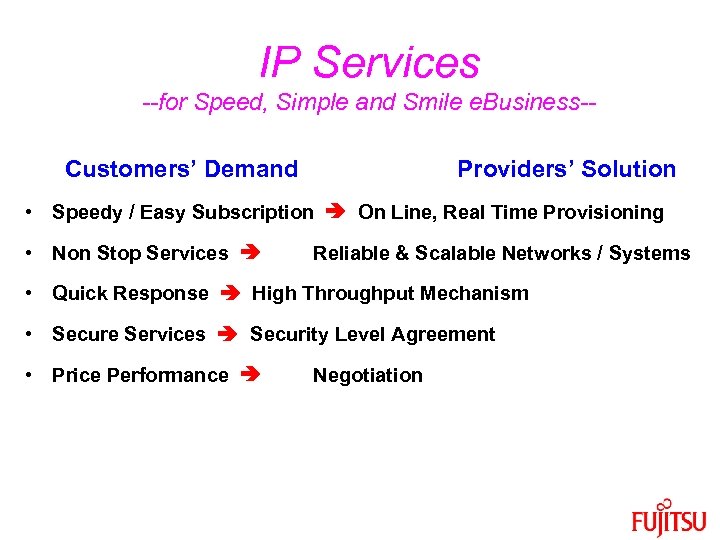 IP Services --for Speed, Simple and Smile e. Business-Customers’ Demand Providers’ Solution • Speedy