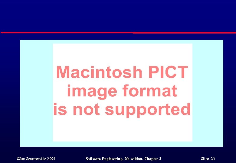 ©Ian Sommerville 2004 Software Engineering, 7 th edition. Chapter 2 Slide 23 