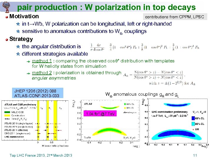 pair production : W polarization in top decays Motivation contributions from CPPM, LPSC in