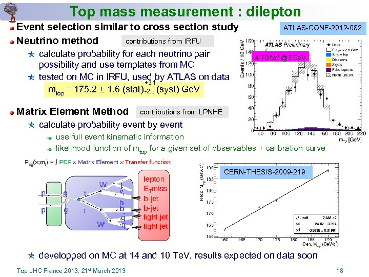 Top mass measurement : dilepton Event selection similar to cross section study contributions from