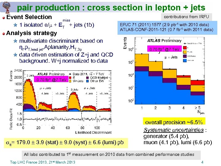 pair production : cross section in lepton + jets Event Selection miss 1 isolated