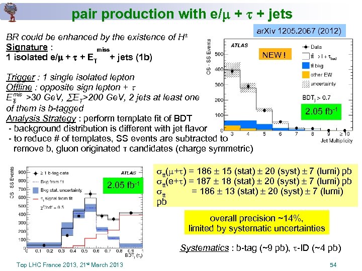 pair production with e/ + + jets ar. Xiv 1205. 2067 (2012) BR could