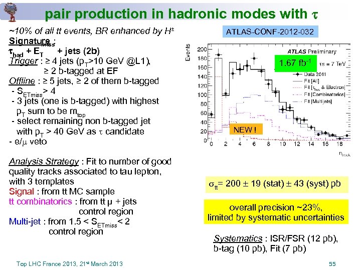 pair production in hadronic modes with ~10% of all tt events, BR enhanced by