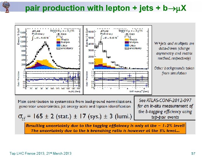 pair production with lepton + jets + b X Top LHC France 2013, 21