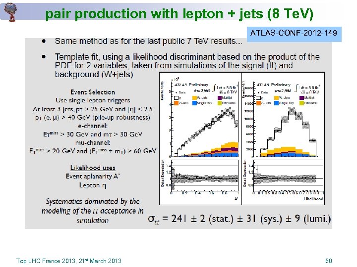 pair production with lepton + jets (8 Te. V) ATLAS-CONF-2012 -149 Top LHC France