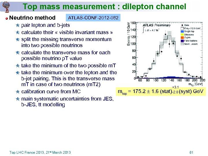 Top mass measurement : dilepton channel Neutrino method ATLAS-CONF-2012 -082 pair lepton and b-jets