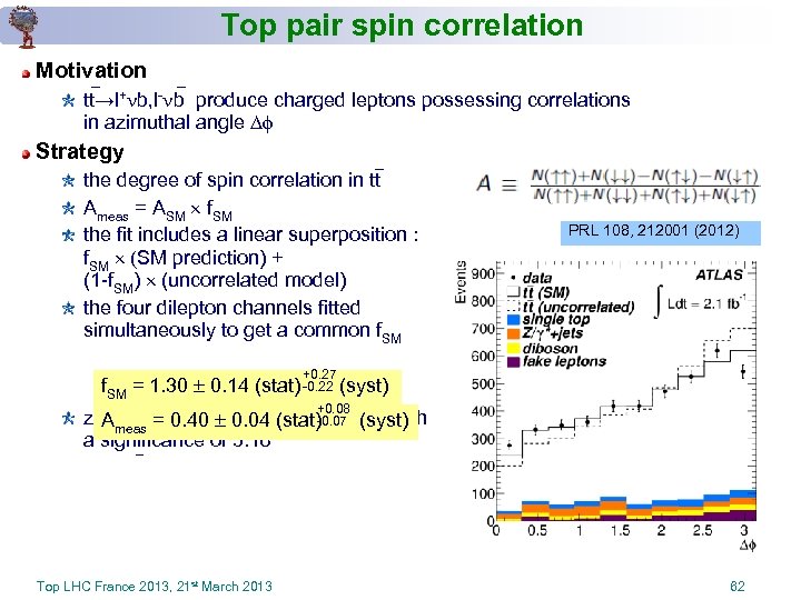 Top pair spin correlation Motivation tt→l+ b, l- b produce charged leptons possessing correlations