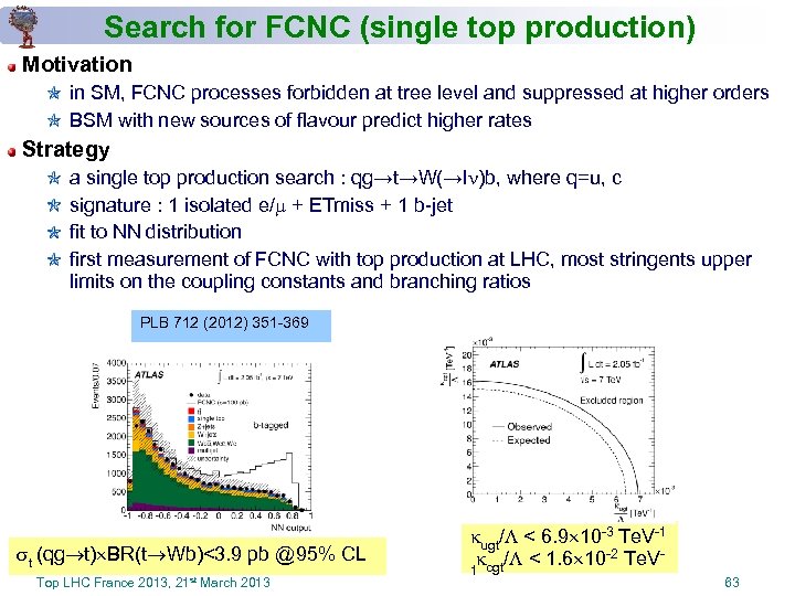 Search for FCNC (single top production) Motivation in SM, FCNC processes forbidden at tree