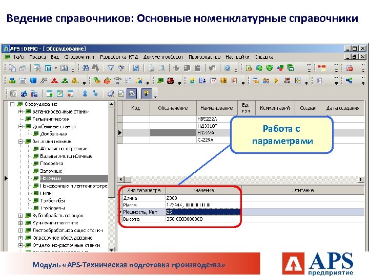 Ведение справочников: Основные номенклатурные справочники Работа с параметрами Модуль «APS-Техническая подготовка производства» 