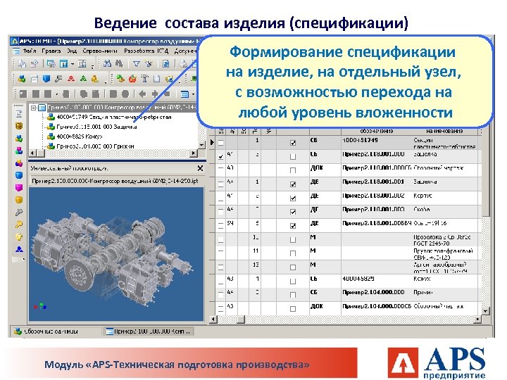 Ведение состава изделия (спецификации) Формирование спецификации на изделие, на отдельный узел, с возможностью перехода