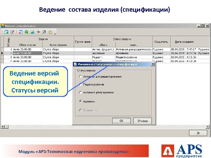 Ведение состава изделия (спецификации) Ведение версий спецификации. Статусы версий Модуль «APS-Техническая подготовка производства» 