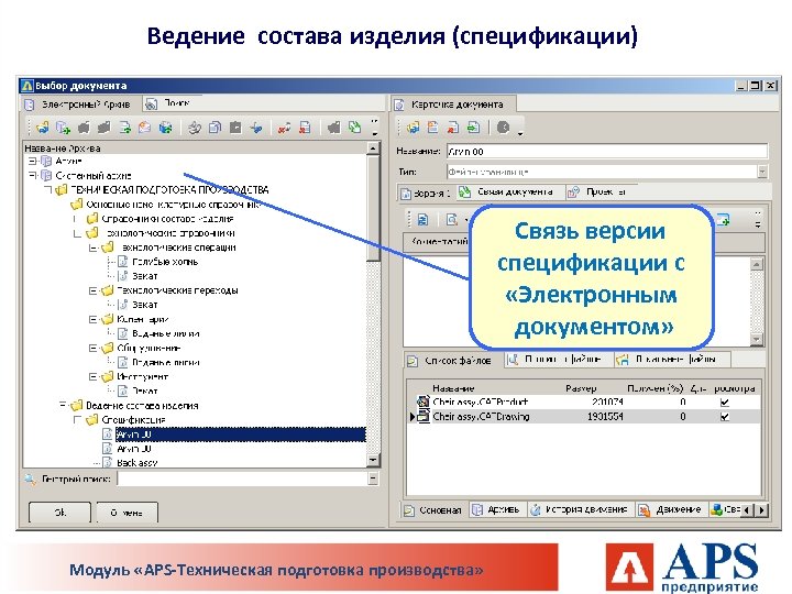 Ведение состава изделия (спецификации) Связь версии спецификации с «Электронным документом» Модуль «APS-Техническая подготовка производства»