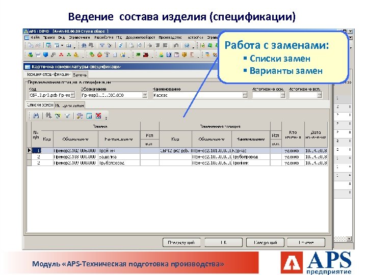 Ведение состава изделия (спецификации) Работа с заменами: § Списки замен § Варианты замен Модуль