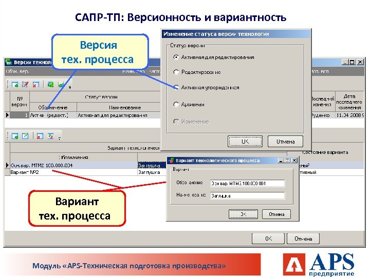 САПР-ТП: Версионность и вариантность Версия тех. процесса Вариант тех. процесса Модуль «APS-Техническая подготовка производства»
