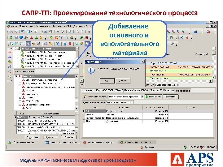 САПР-ТП: Проектирование технологического процесса Добавление основного и вспомогательного материала Модуль «APS-Техническая подготовка производства» 