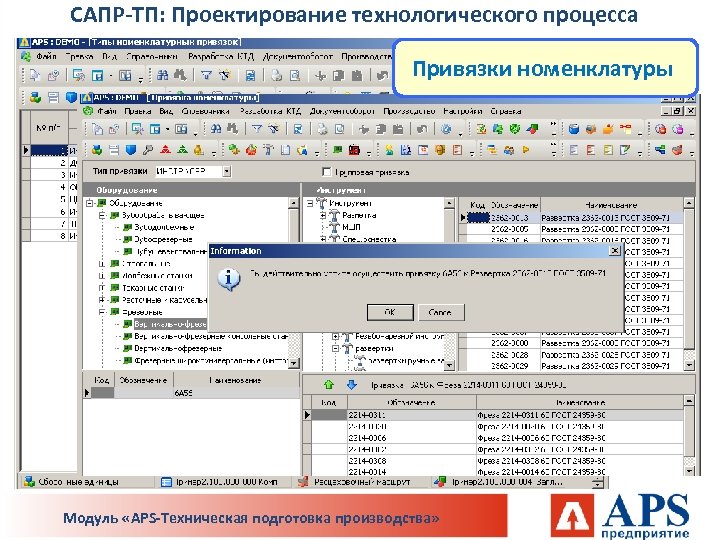 Программы проектирования технологических процессов. Модуль АПС. САПР ТП основанные на единичных решениях. Варианты привязки номенклатуры.