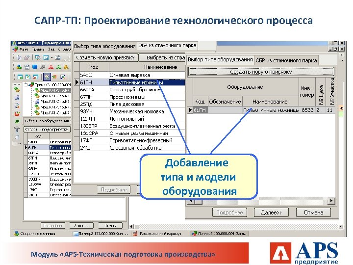 САПР-ТП: Проектирование технологического процесса Добавление типа и модели оборудования Модуль «APS-Техническая подготовка производства» 