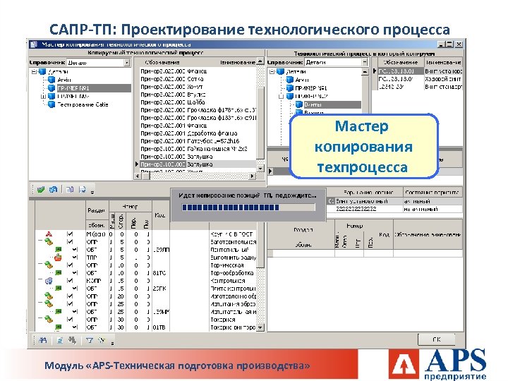 САПР-ТП: Проектирование технологического процесса Мастер копирования техпроцесса Модуль «APS-Техническая подготовка производства» 