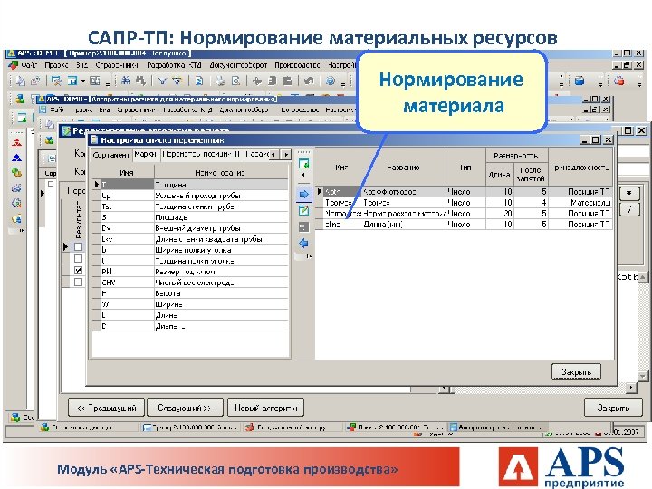 Курсовая работа материально техническая подготовка проекта