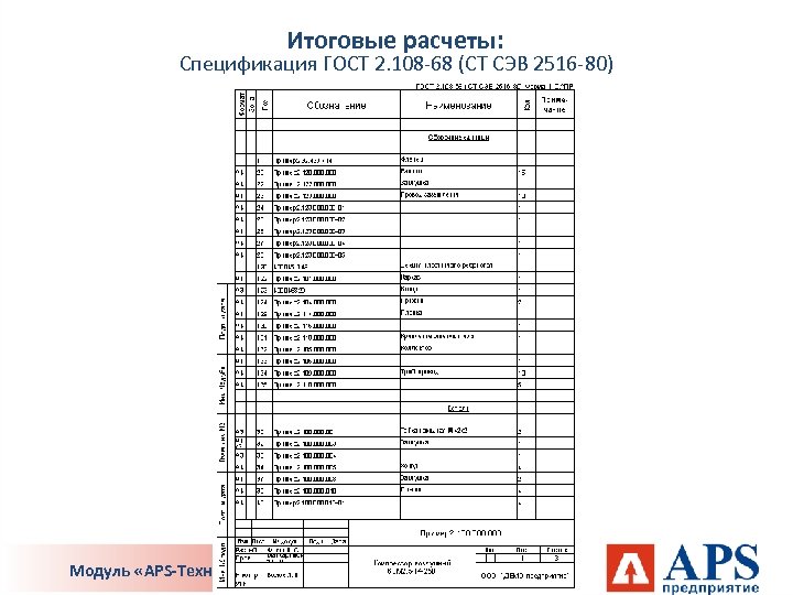 Спецификация 2. Спецификация по ГОСТ 2.108. Спецификация ГОСТ 2.108-68. Расчет спецификации. Подготовка производства спецификация.