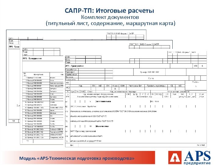 САПР-ТП: Итоговые расчеты Комплект документов (титульный лист, содержание, маршрутная карта) Модуль «APS-Техническая подготовка производства»