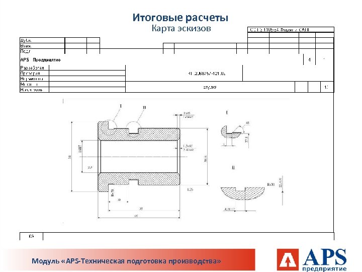Итоговые расчеты Карта эскизов Модуль «APS-Техническая подготовка производства» 