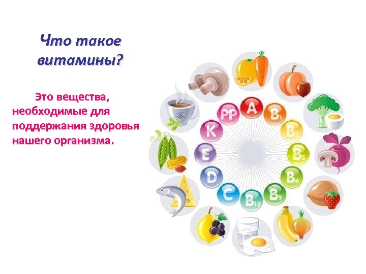 Что такое витамины? Это вещества, необходимые для поддержания здоровья нашего организма. 