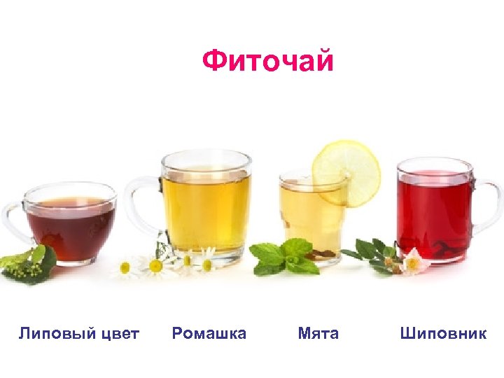 Фиточай Липовый цвет Ромашка Мята Шиповник 