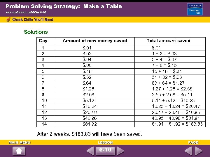 Problem Solving Strategy: Make a Table PRE-ALGEBRA LESSON 6 -10 Solutions Day 1 2