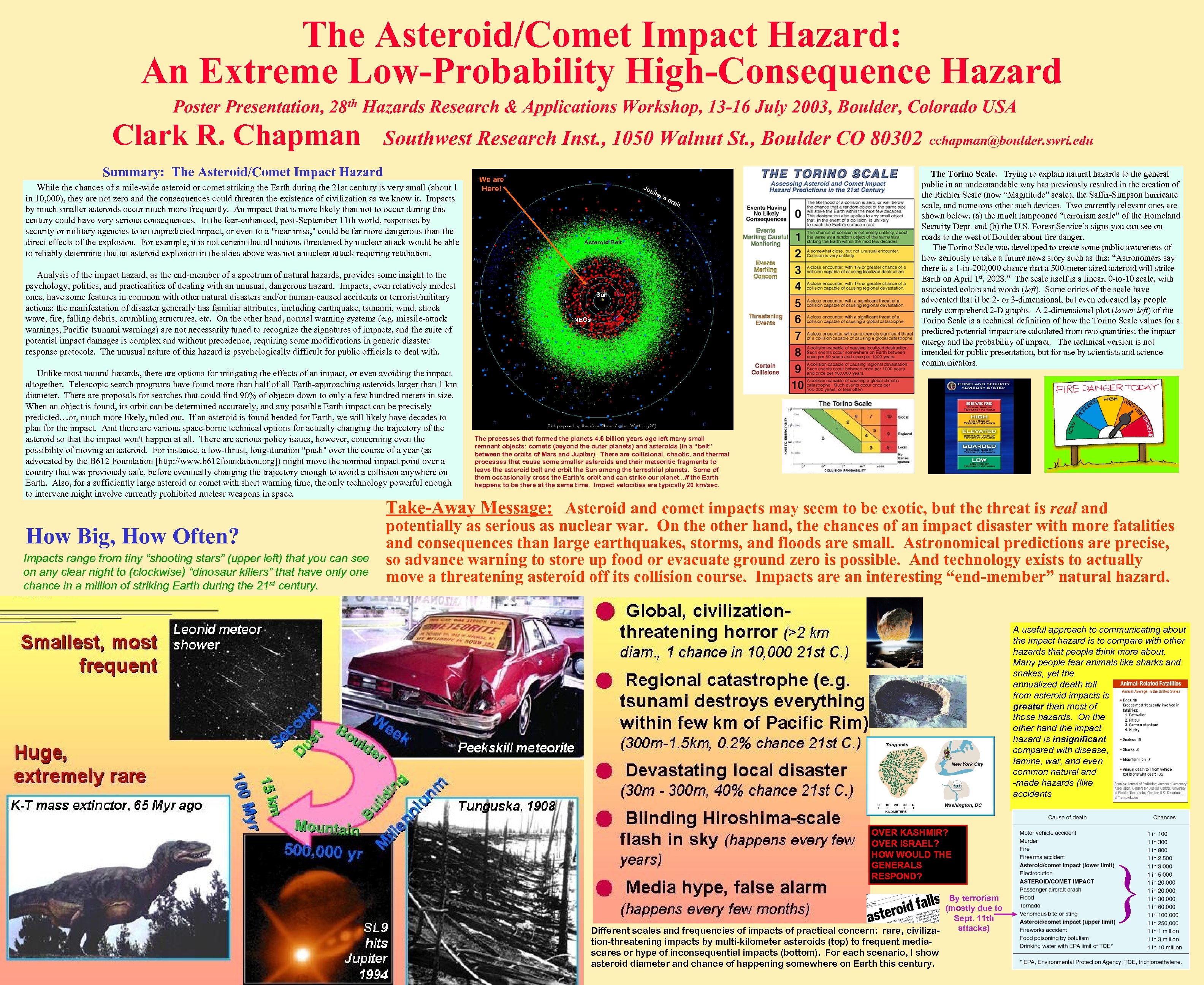 The Asteroid/Comet Impact Hazard: An Extreme Low-Probability High-Consequence Hazard Poster Presentation, 28 th Hazards