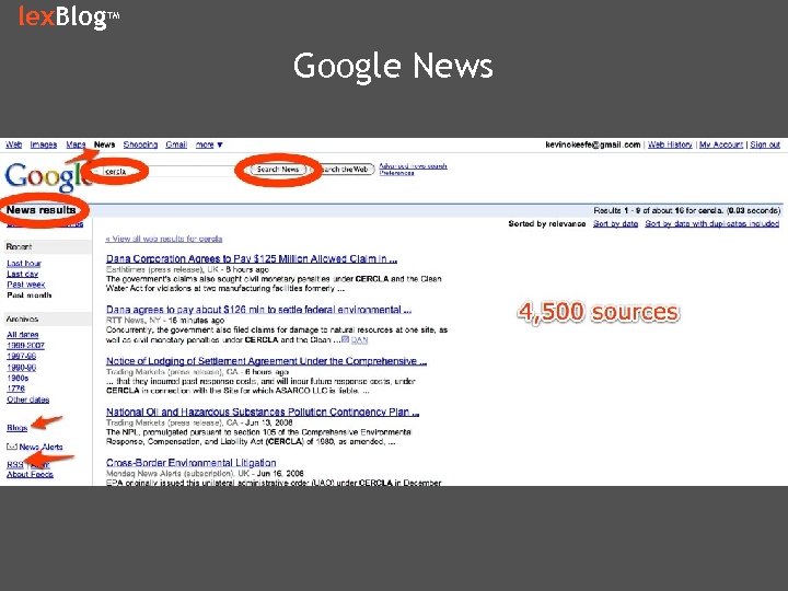 lex. Blog TM Google News 