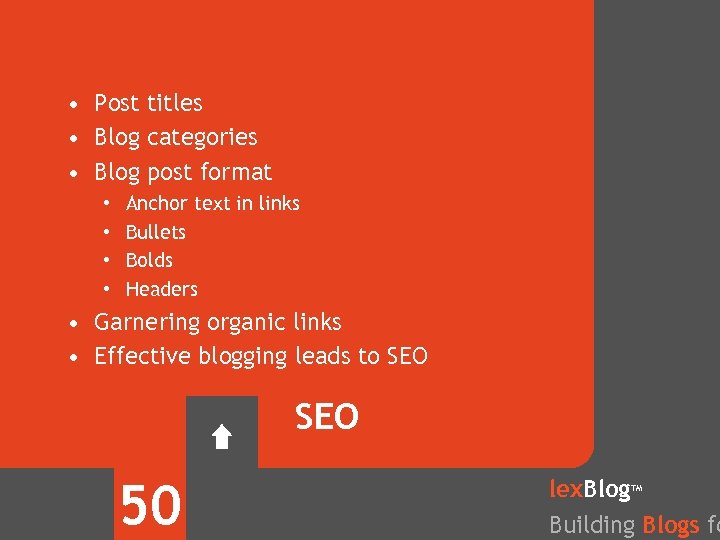  • Post titles • Blog categories • Blog post format • • Anchor