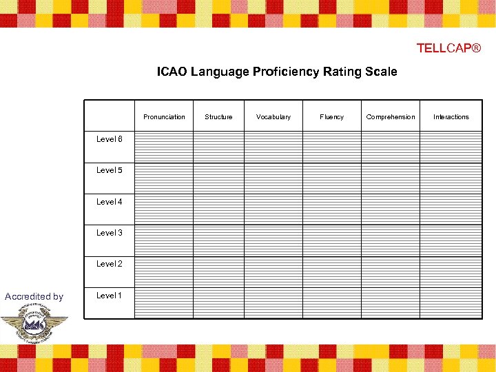 TELLCAP® ICAO Language Proficiency Rating Scale Pronunciation Level 6 Level 5 Level 4 Level