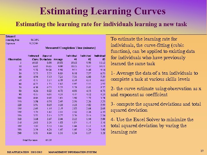 Estimating Learning Curves Estimating the learning rate for individuals learning a new task To
