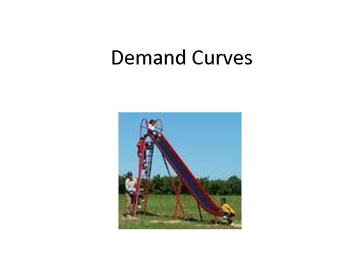 Demand Curves 