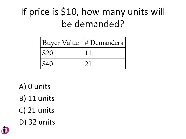 If price is $10, how many units will be demanded? Buyer Value # Demanders