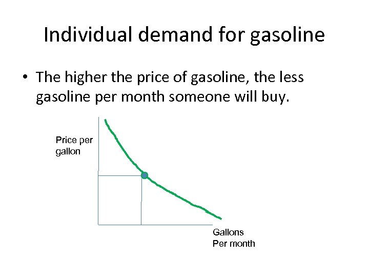 Individual demand for gasoline • The higher the price of gasoline, the less gasoline