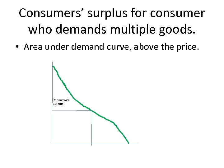 Consumers’ surplus for consumer who demands multiple goods. • Area under demand curve, above