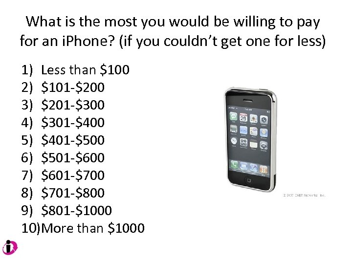 What is the most you would be willing to pay for an i. Phone?