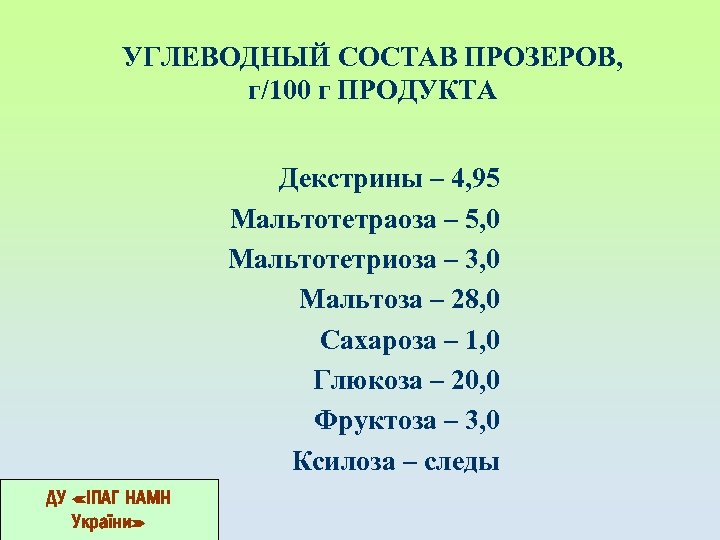 УГЛЕВОДНЫЙ СОСТАВ ПРОЗЕРОВ, г/100 г ПРОДУКТА Декстрины – 4, 95 Мальтотетраоза – 5, 0