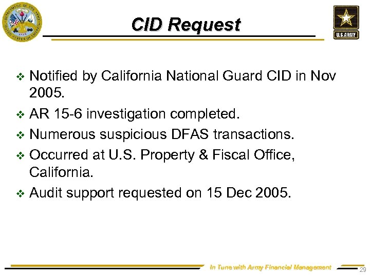 CID Request Notified by California National Guard CID in Nov 2005. v AR 15