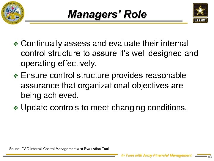 Managers’ Role Continually assess and evaluate their internal control structure to assure it’s well