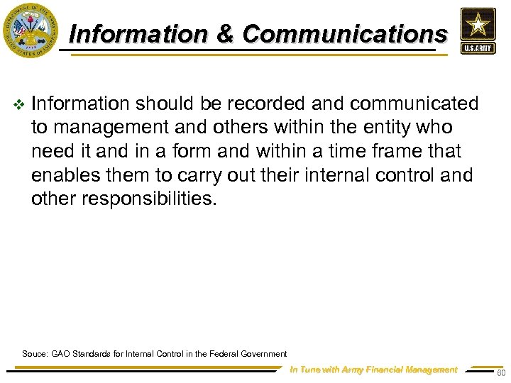 Information & Communications v Information should be recorded and communicated to management and others