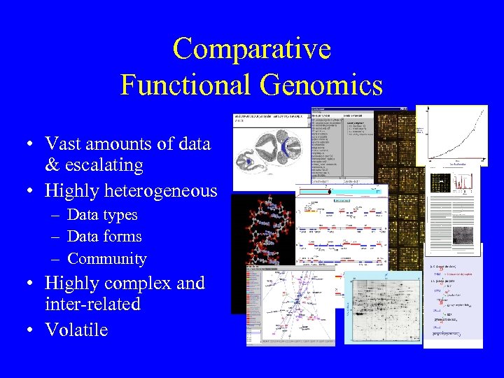 Comparative Functional Genomics • Vast amounts of data & escalating • Highly heterogeneous –