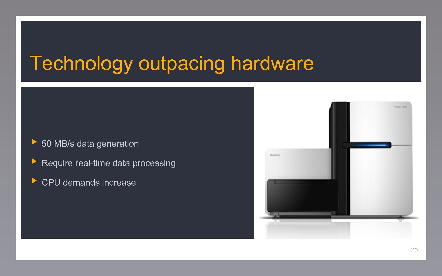 Technology outpacing hardware 50 MB/s data generation Require real-time data processing CPU demands increase