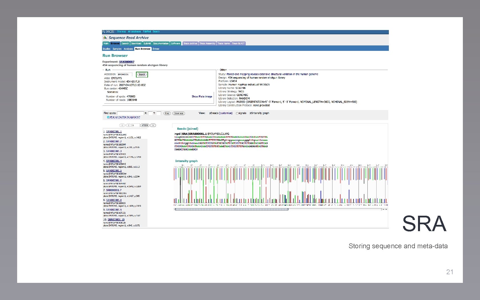 SRA Storing sequence and meta-data 21 