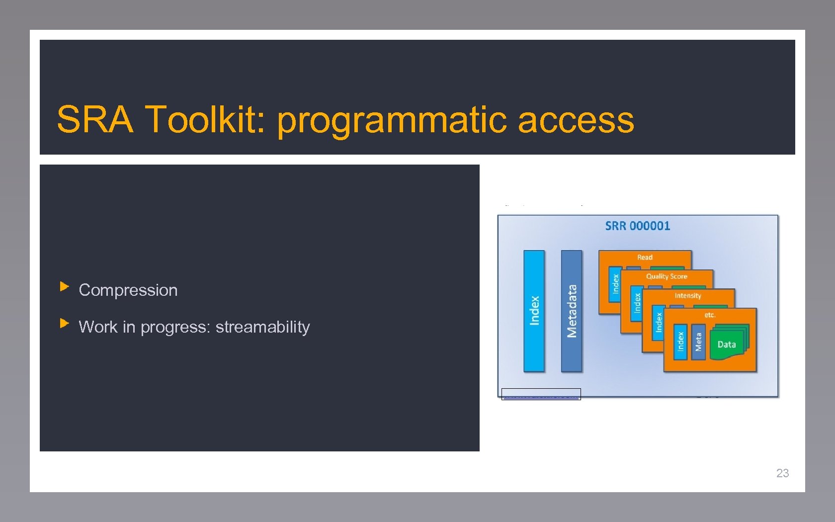 The SRA Toolkit Trace